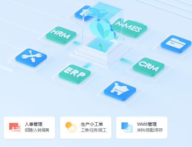 Production System