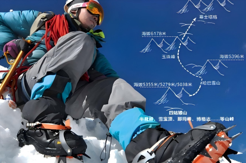 Bonded Nylon 66 Thread: Enhancing High-Quality Outdoor Activities